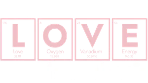 The Love Hypothesis